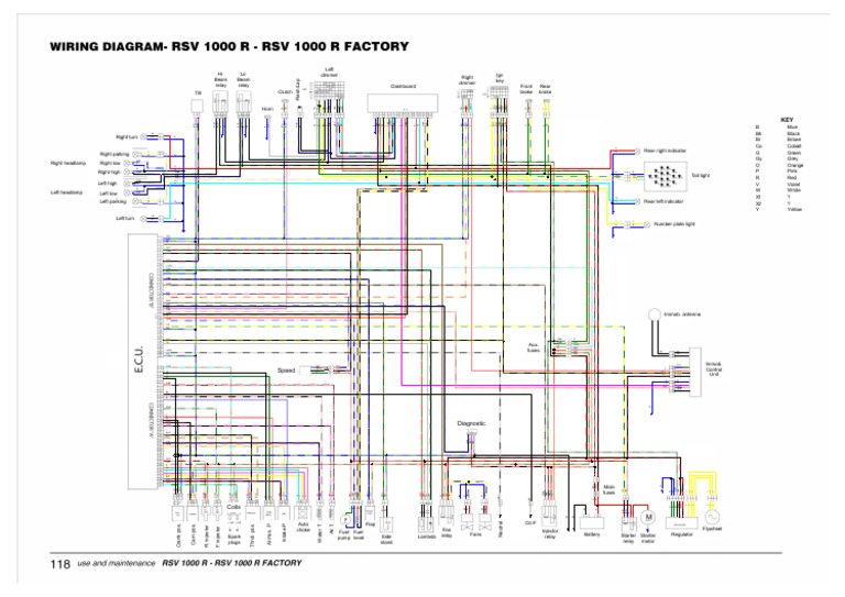 Aprilia RSV 1000 Wiring Diagram | PDF