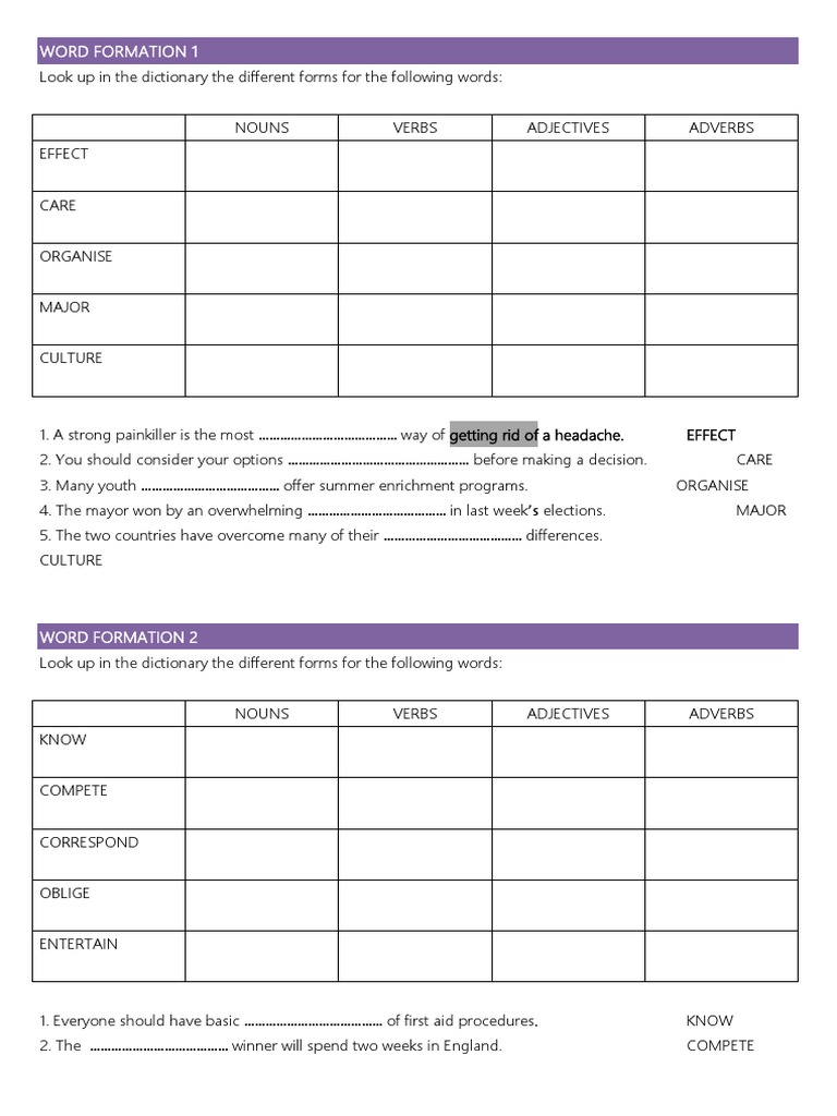 Word Formation Practice For Cambridge First Warmers Coolers 90512