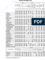 Biaya-Mahasiswa-Baru-UMY-Semester-1-2018-1.pdf