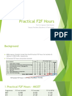 Practical F2F Hours: Prof. Dr. Azanam Shah Hashim Deputy President (Academic & Technology)