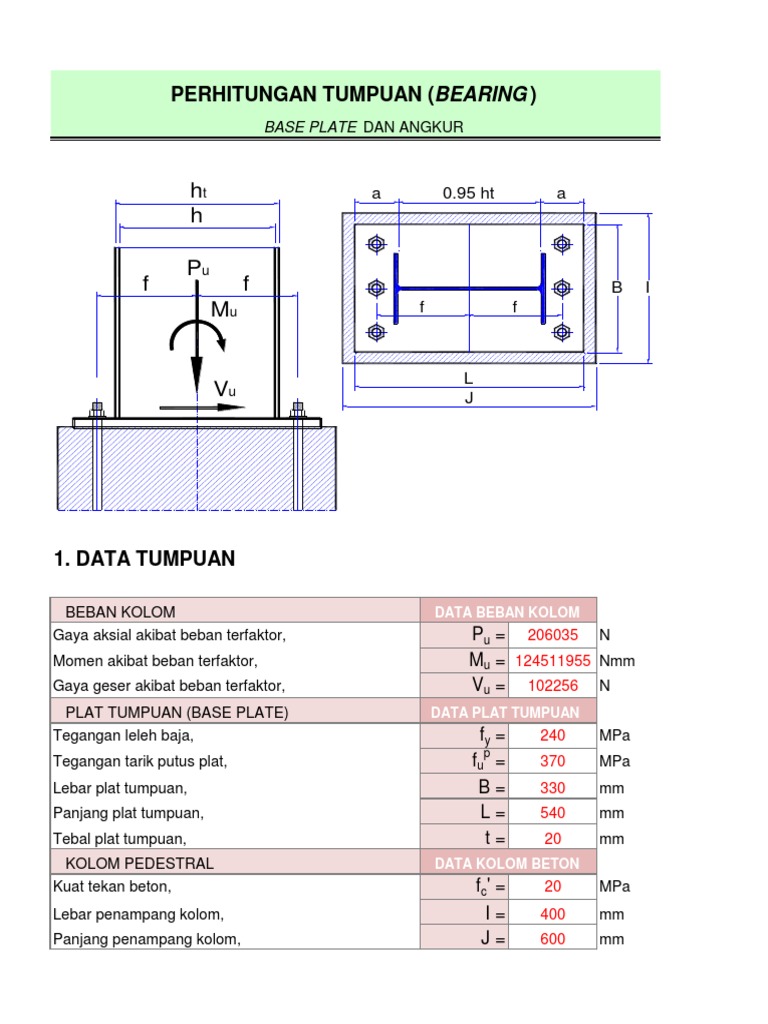 Angkur Base Plate | PDF