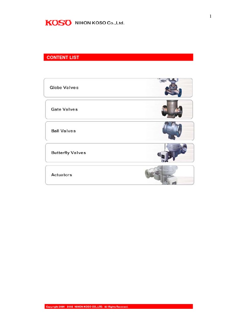 Content List Overview | PDF