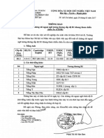 (DT) VV Quy Doi Chung Chi Ngoai Ngu Tuong Duong Cap Do B1 Khung Tham Chieu Chau Au