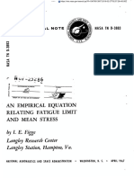 An Empirical Equation Relating Fatigue Limit and Mean Stress - NASA.pdf