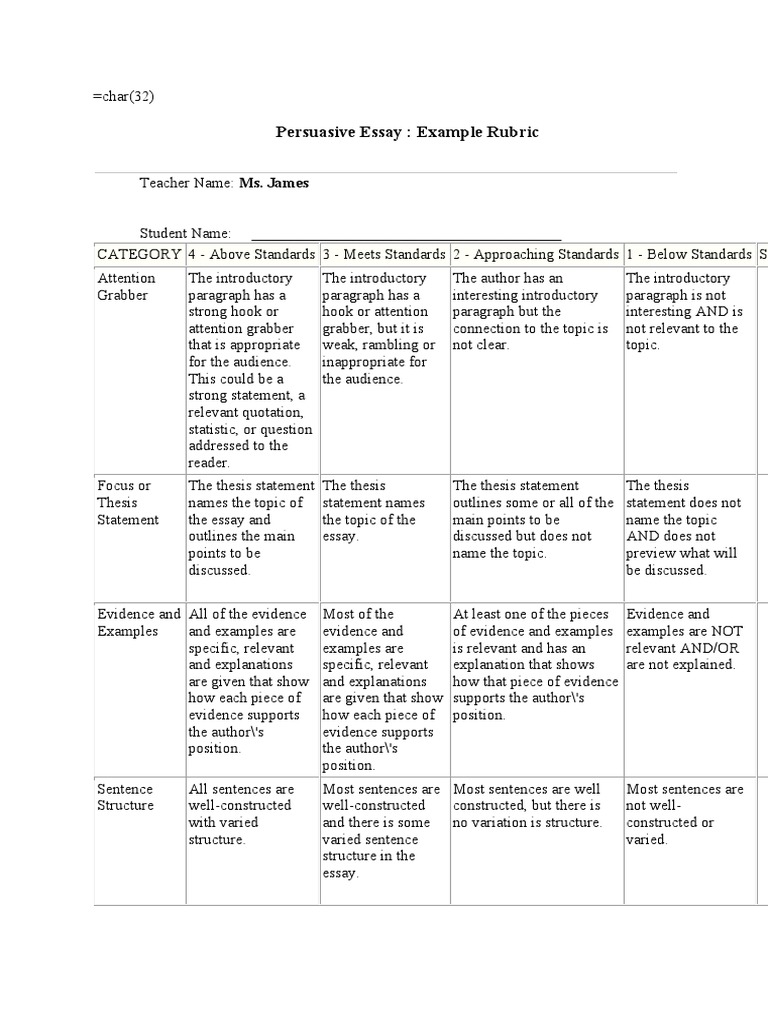 Persuasive Essay Rubric Guide | PDF | Essays | Thesis