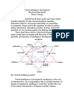 Fractal Intelligence Development