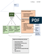 Mind Map CH 8