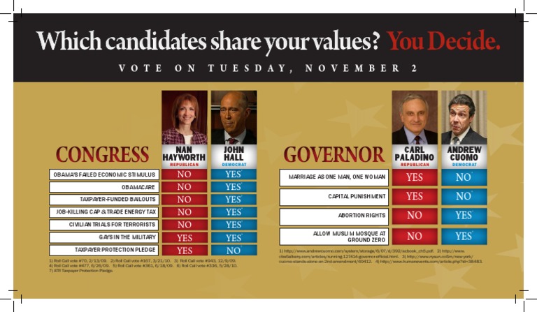 Candidate Values Comparison Guide | PDF | Democratic Party (United ...