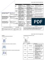 Summary Chapter 6.pdf