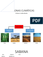 Las Zonas Climáticas