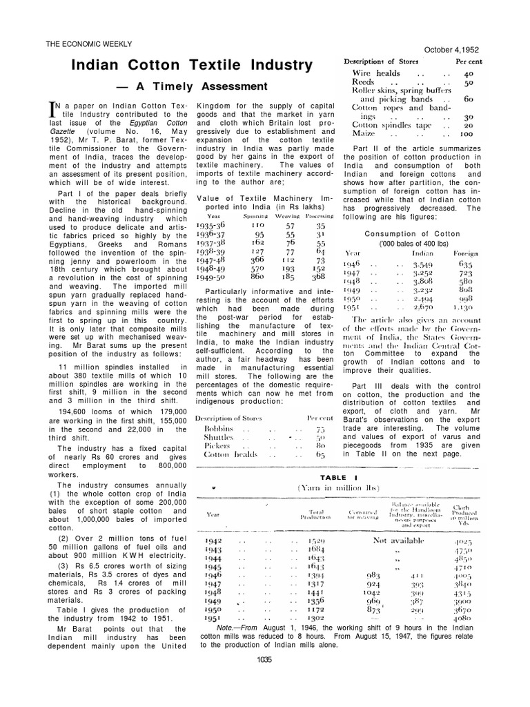 Indian Cotton Textile Industry: - A Timely Assessment | PDF | Spinning ...