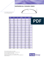 Product3 PDF