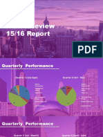 Talent Review 15/16 Report: Prepared by Vandea Rizky VP Talent Management