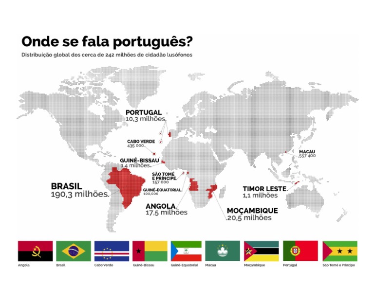 Onde Se Fala Portugues | PDF
