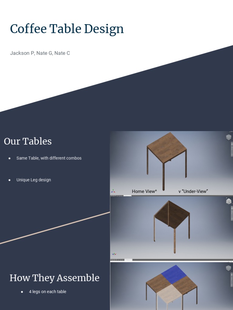 Magnetic Coffee Table Design | PDF