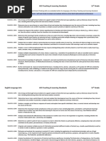 Henry County Teaching Learning Standards 11th Grade