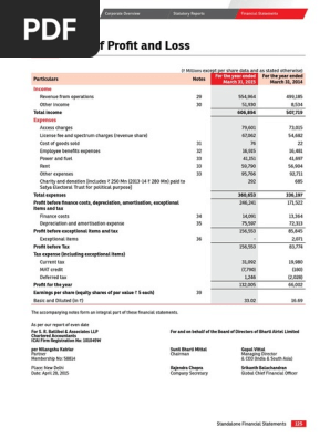 Statement of Profit and Loss