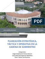 Planeación Estrategica, Tactica y Operativa