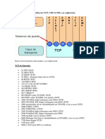 Puertospuertos TCP, Udp, Icmp Y Su Explicación