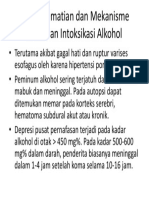 Sebab Kematian Dan Mekanisme Kematian Intoksikasi Alkohol