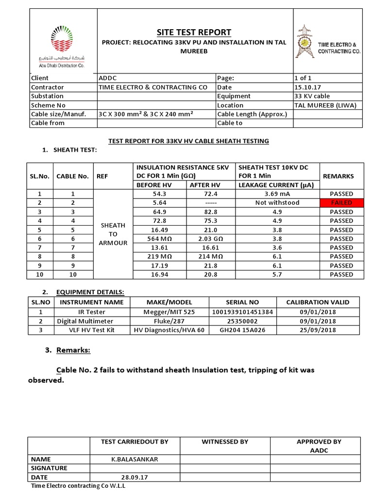 33kV Cable Sheath Test Report | PDF | Power (Physics) | Electromagnetic ...