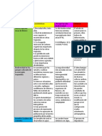 EcosistemasDiversos FabioNeira PDF