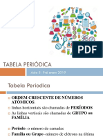 Aula 5 - Tabela Periodica 2019