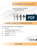 Professional Communication - Notes: Formal & Informal Flows of Communication