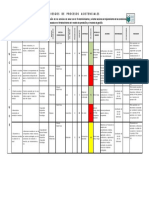 Mapa de Riesgos Uci Uce PDF