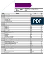 Solicitação de Materiais: Emissão: Status: Solicitante: Aprovação: Posição Descrição Marca Qtde