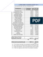 Ejercicio 6 Competitividad de Precios