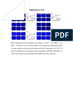 Supplementary Data: Fig. 1S. Optimization of The Concentration of Each Antigen. 1-1A (AFT) 1-2A (AFM1) 1-3A