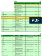 Comparison of Petroleum Sludge Recovery Technology