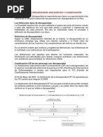 TIPOS DE DISCAPACIDAD QUE EXISTEN Y CLASIFICACIÓN.docx