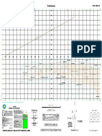 Interpretacion de La Carta Topografica