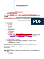 Teoria General Del Negocio Juridico y Obligaciones