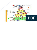 Piramide de La Actividad Fisica en La Infancia
