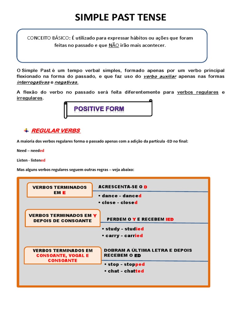 Regras Do Simple Past, PDF, Sintaxe