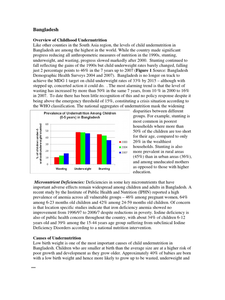 NATIONAL DIETARY GUIDELINES FOR BANGLADESH 2025 intelligence overview