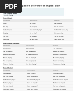 Tablas de Conjugación Del Verbo Inglés Play - Jugar