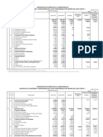 (2015)Presup Egresos Federacion-Clas-Funcional.pdf