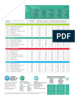 Lista de precios mannatech 2019