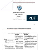 SWOT Kurikulum 2019