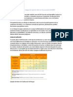 Análisis de Riesgos de Operatividad en Los Procesos