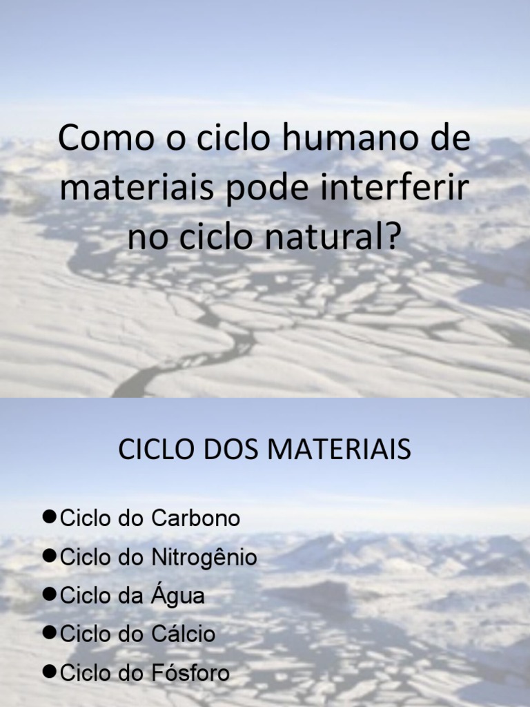 Interferência Humana nos Ciclos Biogeoquímicos | PDF | Água | Desperdício