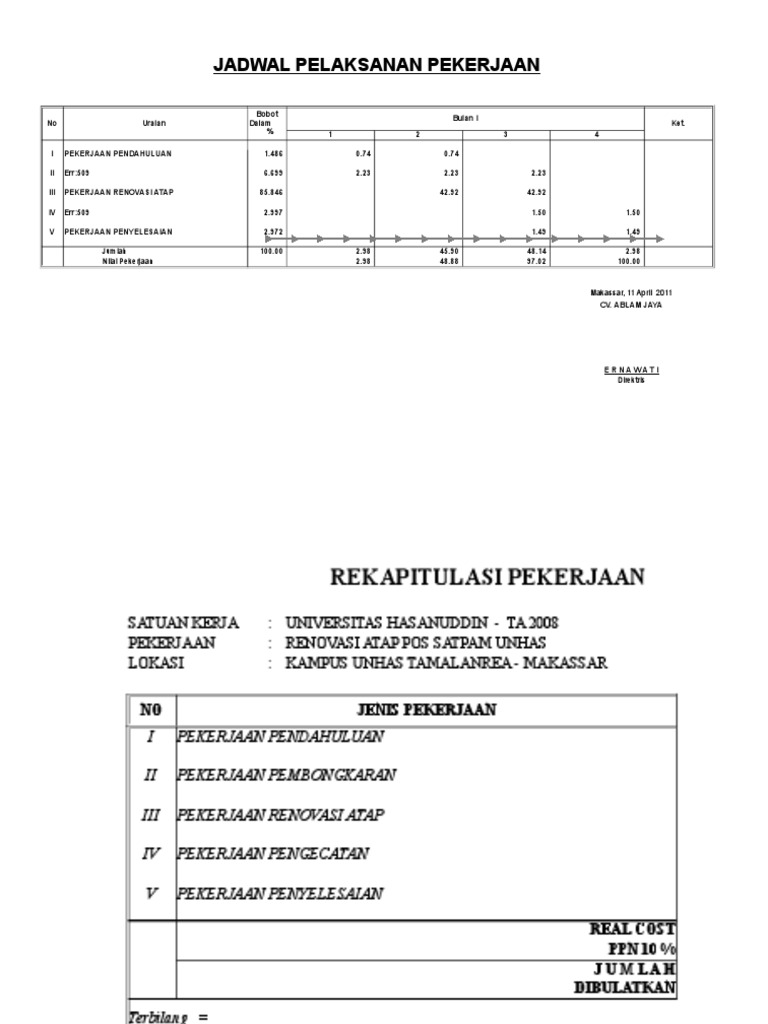 Jadwal Renovasi Atap UNHAS Makassar | PDF