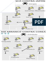 Táctica de Colombia contra Japón y Corea