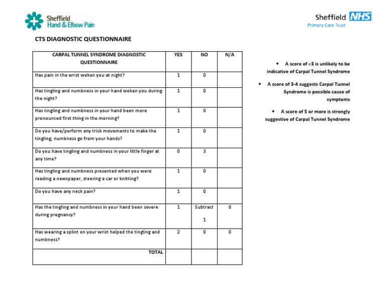 Cts Diagnostic Questionnaire Carpal Tunnel Syndrome Diagnostic