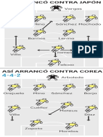 Tácticas de Colombia contra Japón y Corea