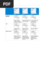Social-Experiment-rubrics-1.docx